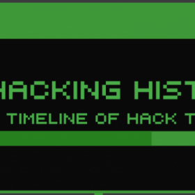 Timeline mô phỏng Hack CIC (Step by Step)